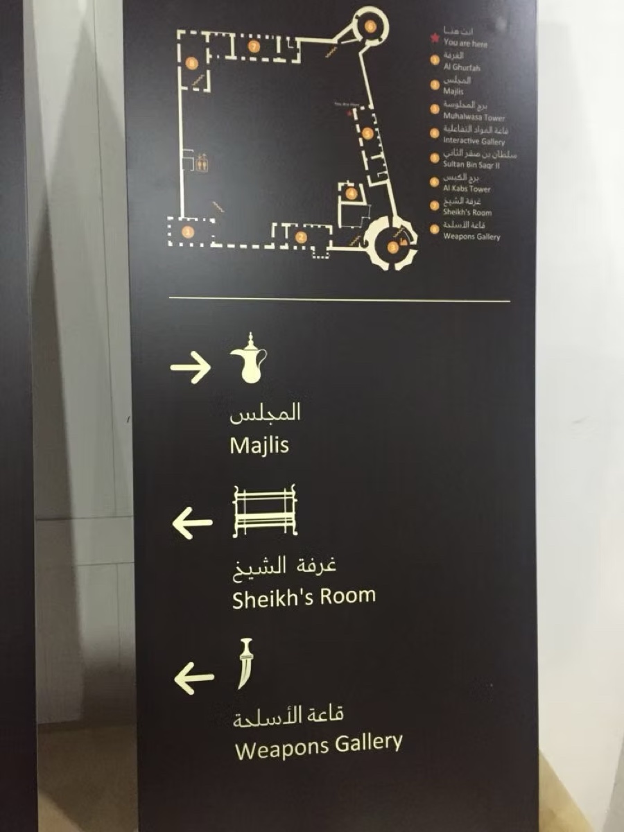 Sharjah Al Hisn Museum — Wayfinding signage across the restored fort